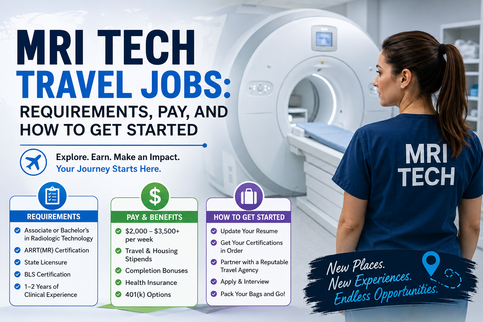 MRI Tech Travel Jobs: Requirements, Pay, and How to Get Started