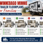 Top 5 Winnebago Minnie Travel Trailer Floorplans for Families