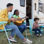 Cherokee Travel Trailer: Top Floor Plans for Families and Couples
